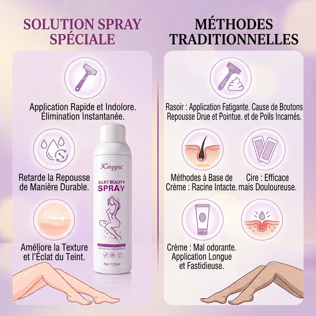 LE SPRAY ÉPILATOIRE Silky Beauty